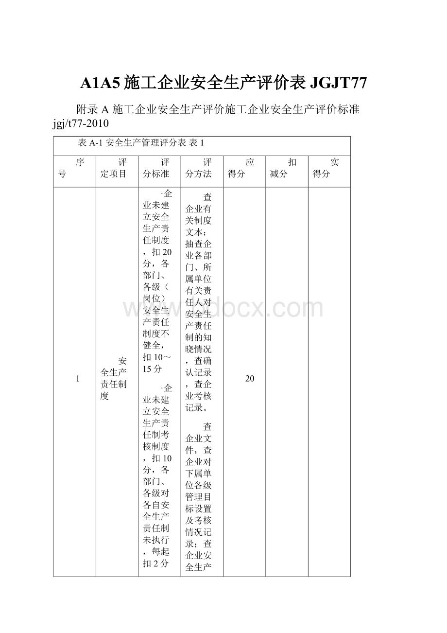 A1A5施工企业安全生产评价表JGJT77.docx