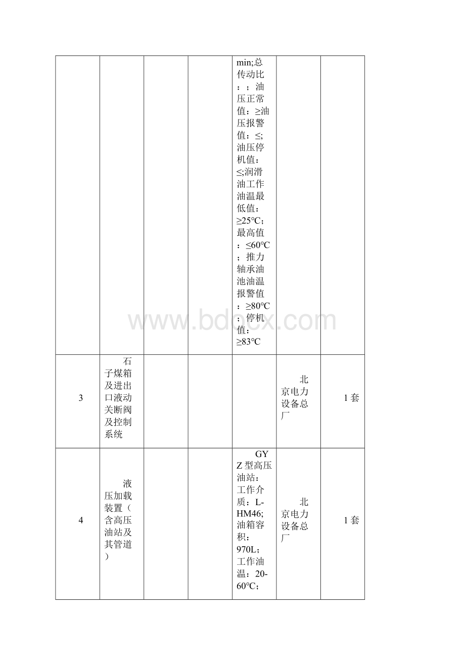 设备台账模板示例.docx_第3页