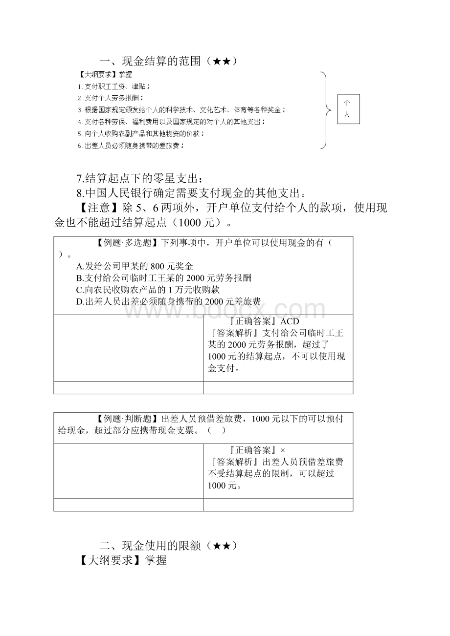 最新财经法规与会计职业道德考试重点归纳第二章结算法律制度.docx_第2页