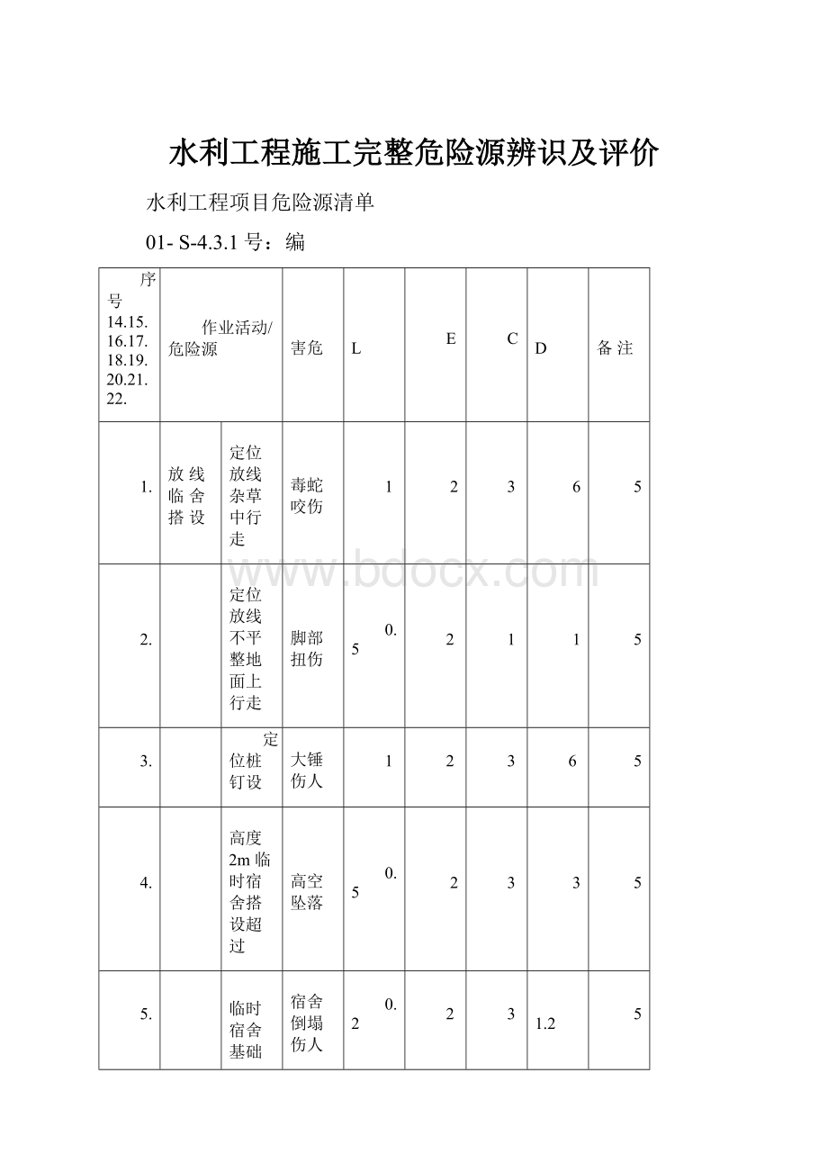 水利工程施工完整危险源辨识及评价.docx_第1页