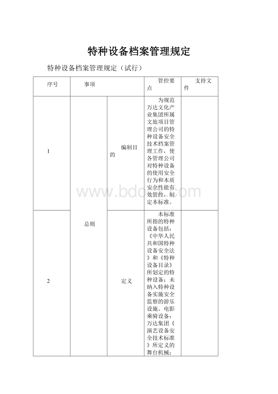 特种设备档案管理规定.docx