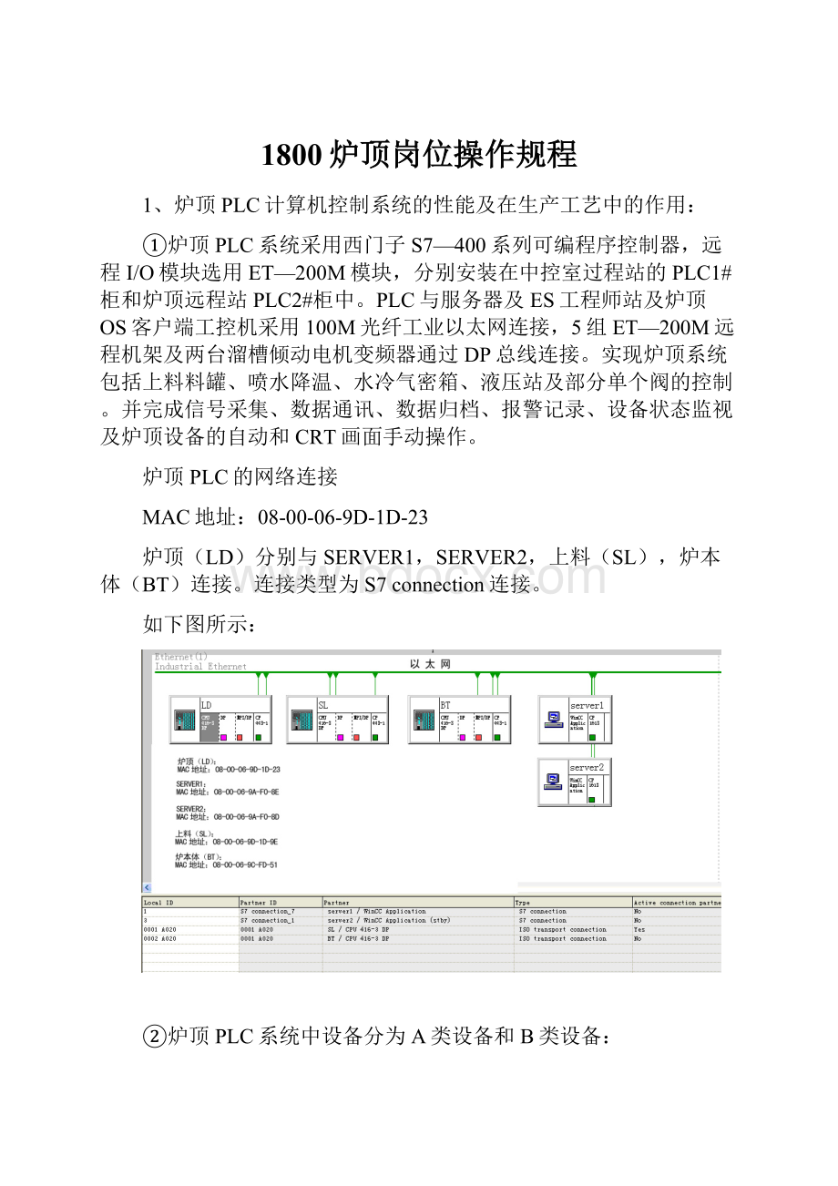 1800炉顶岗位操作规程.docx_第1页