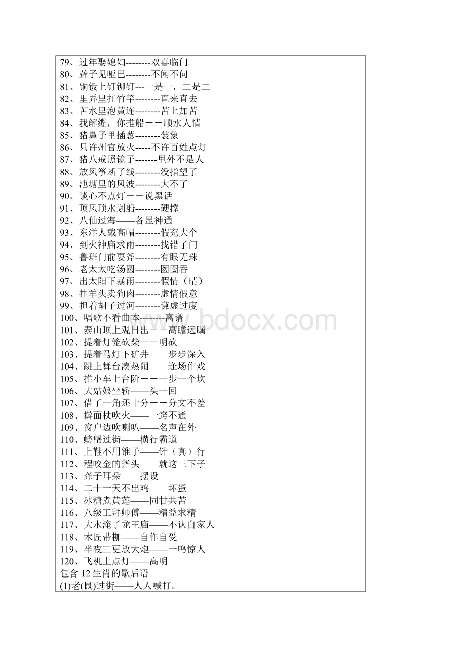 小学生常用歇后语.docx_第3页