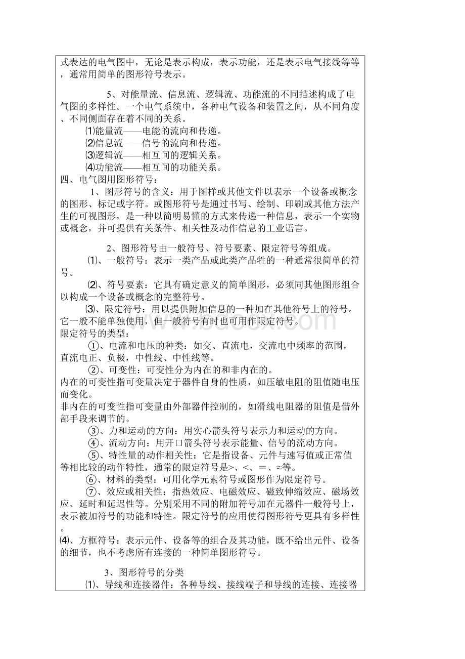 电气图纸制图规范及电气图纸的识读方法 一技巧归纳.docx_第3页