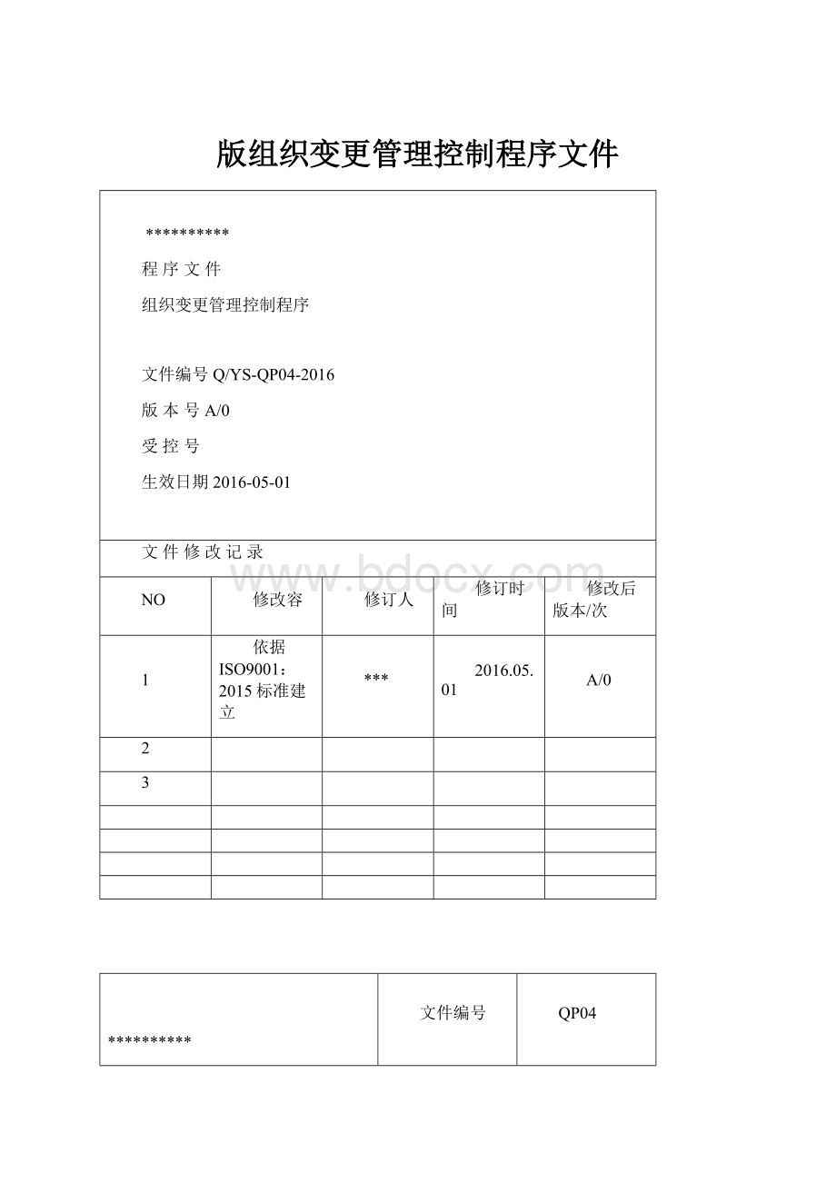 版组织变更管理控制程序文件.docx