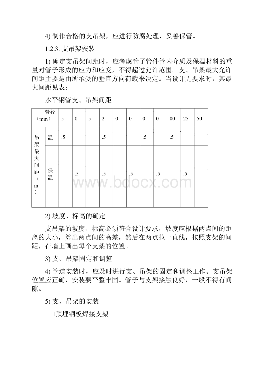 工程施工方案及技术措施剖析.docx_第2页