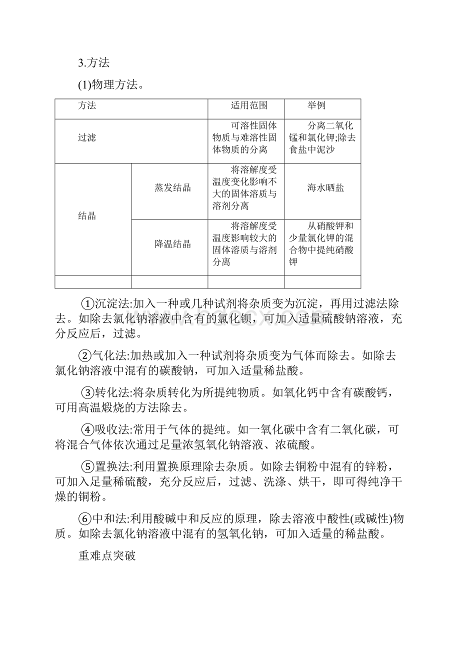 江苏中考化学复习专题《物质的分离提纯检验》.docx_第2页