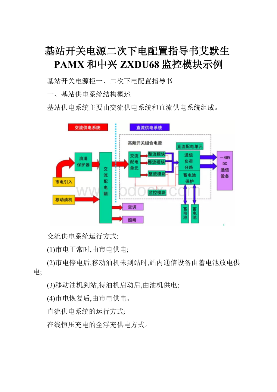 基站开关电源二次下电配置指导书艾默生PAMX和中兴ZXDU68监控模块示例.docx