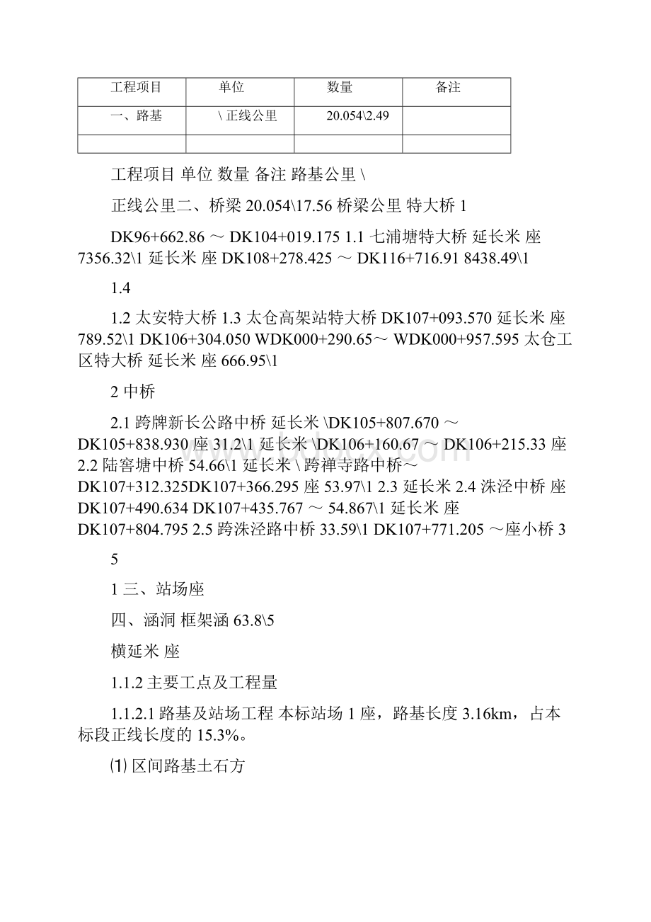 1总体施工组织布置及规划.docx_第2页