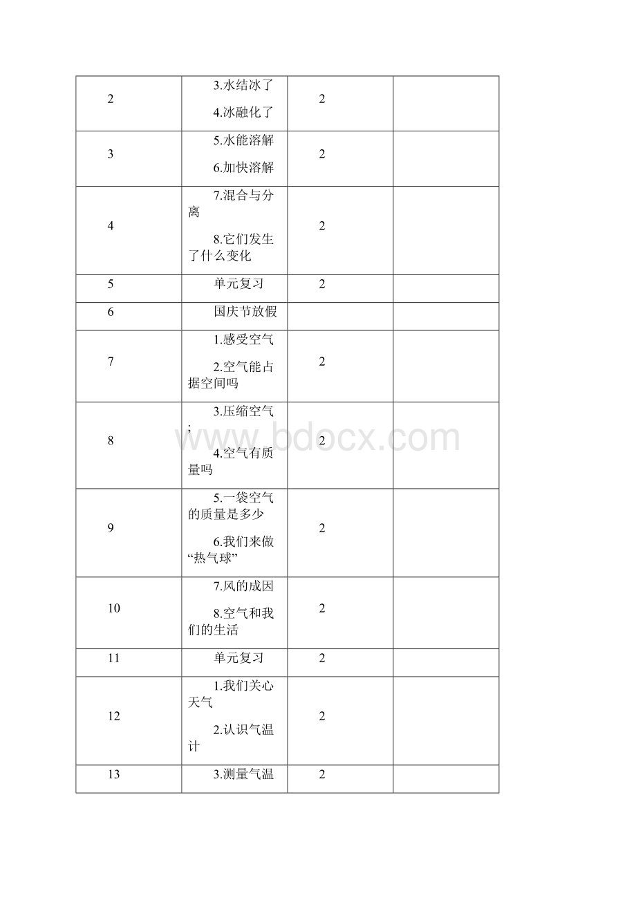 秋季学期教科版新教材三年级上册科学教案教学设计.docx_第2页