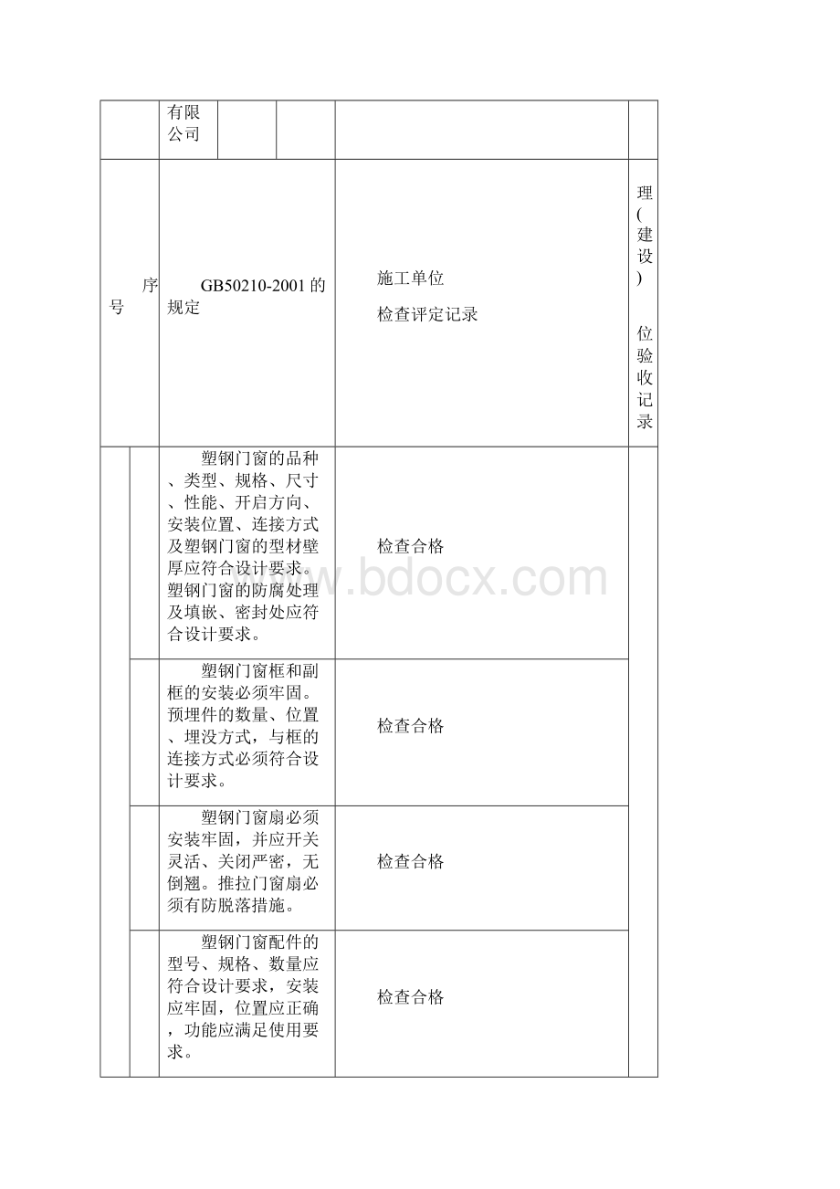 #门窗工序报验.docx_第3页