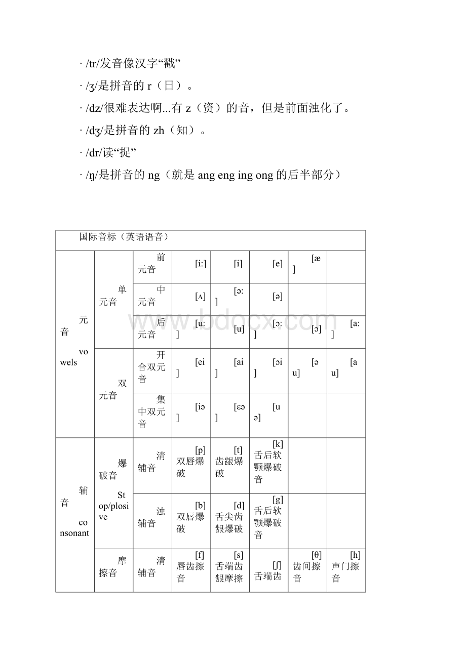 初中英语学科教师资格证.docx_第2页