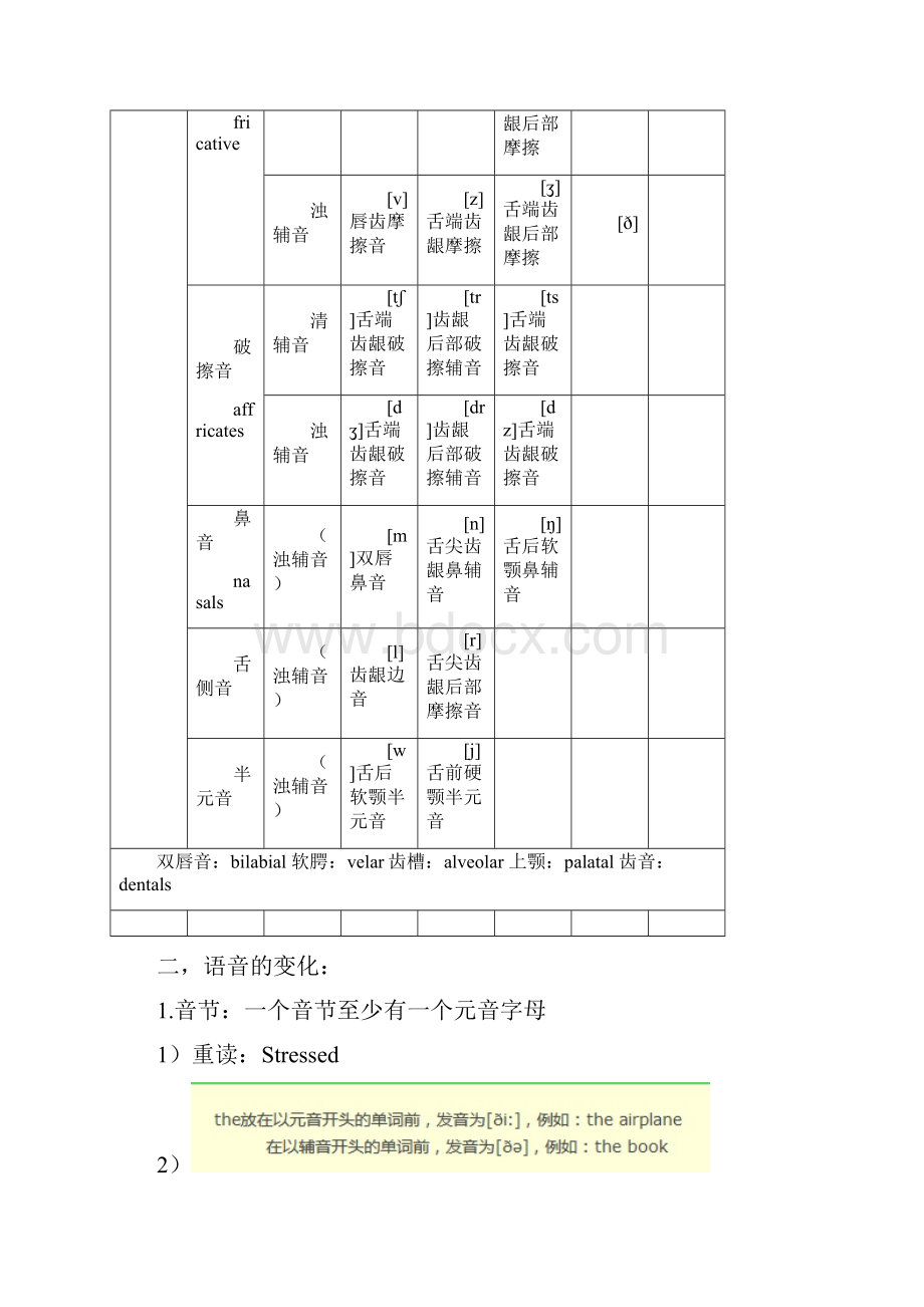 初中英语学科教师资格证.docx_第3页