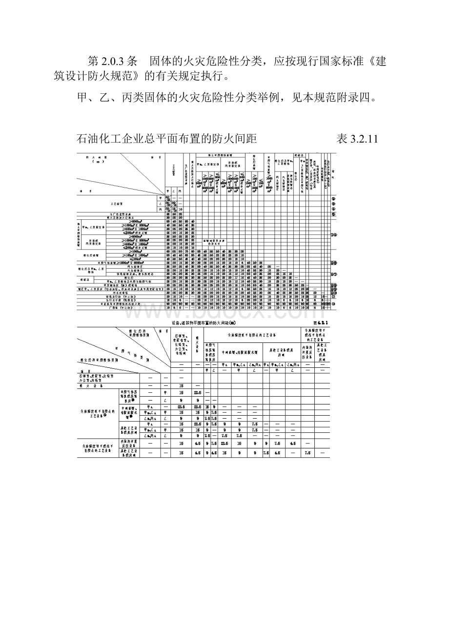 可燃物质的火灾危险性分类.docx_第2页