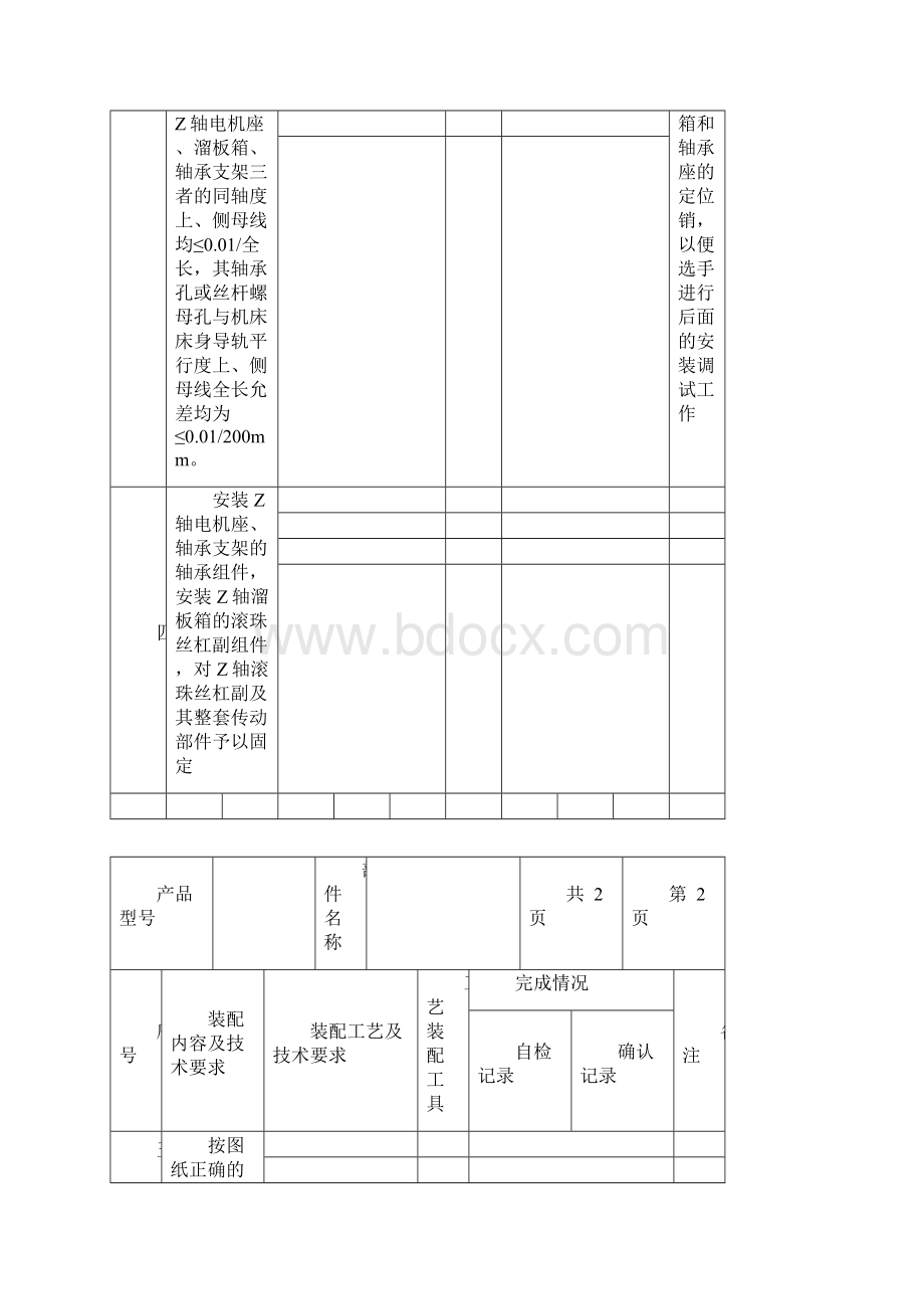 数控机床装配调试和维修试题.docx_第2页