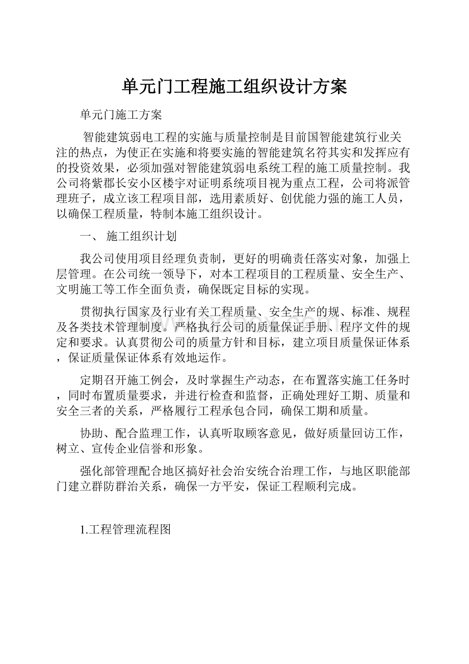 单元门工程施工组织设计方案.docx