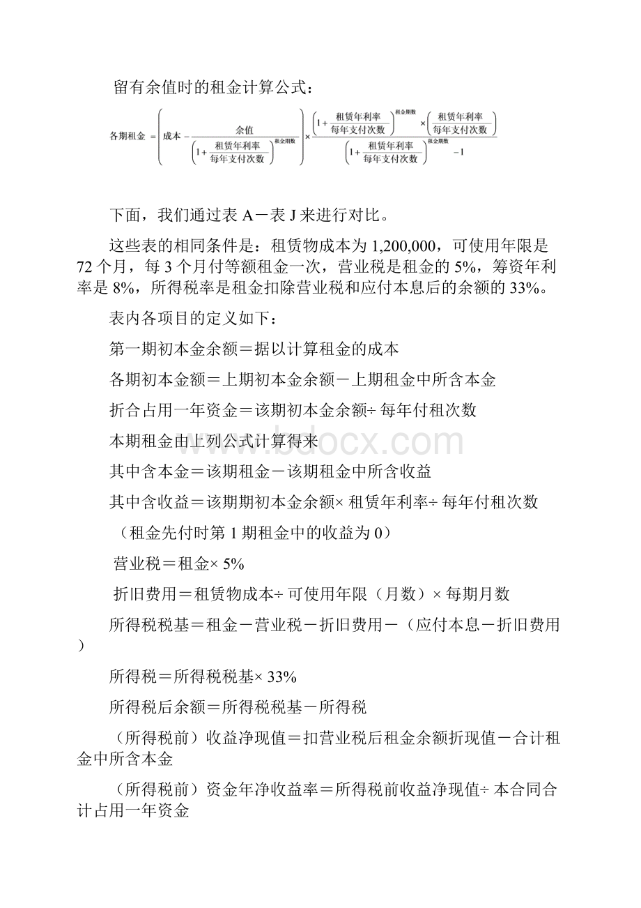 45经营租赁论丛之四不同条件下经营租赁效果对比.docx_第2页