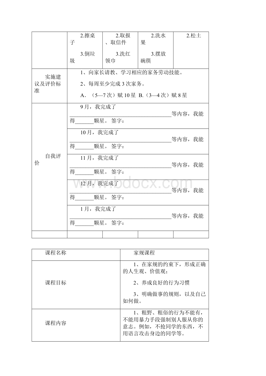 二年级家庭课程框架.docx_第3页