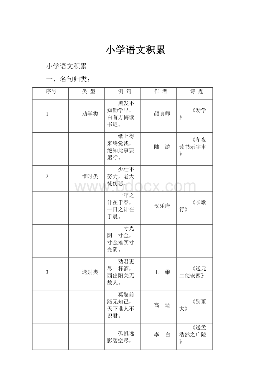 小学语文积累.docx