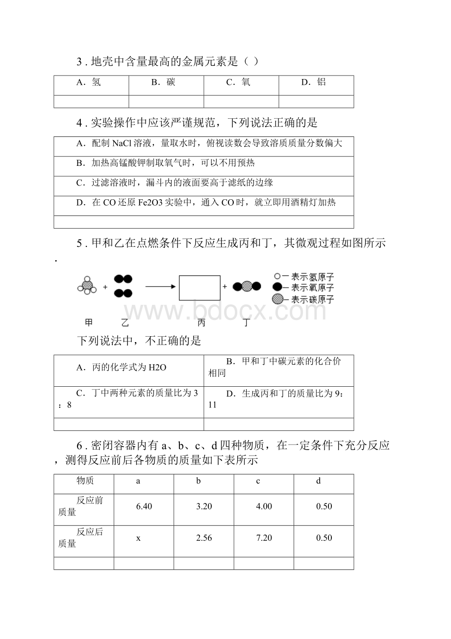 人教版度八年级下学期期末考试化学试题A卷.docx_第2页