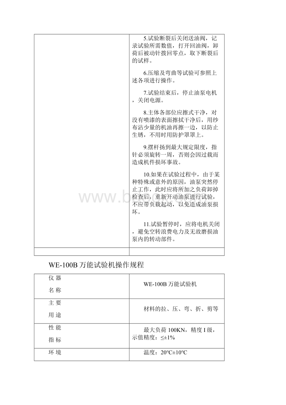 最新版仪器设备操作规程.docx_第2页