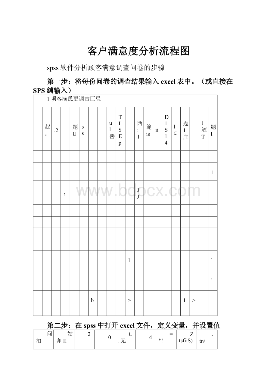 客户满意度分析流程图.docx