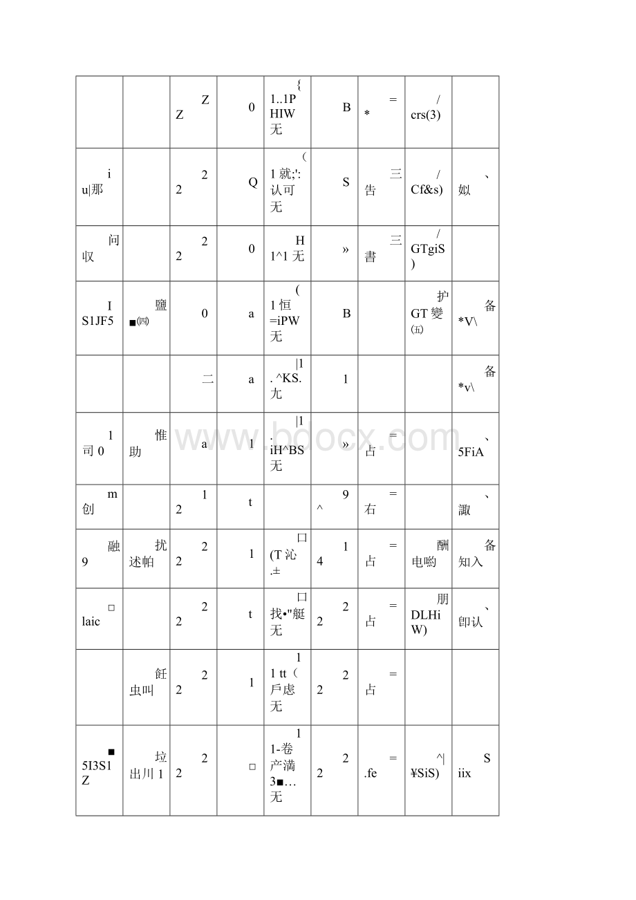 客户满意度分析流程图.docx_第2页