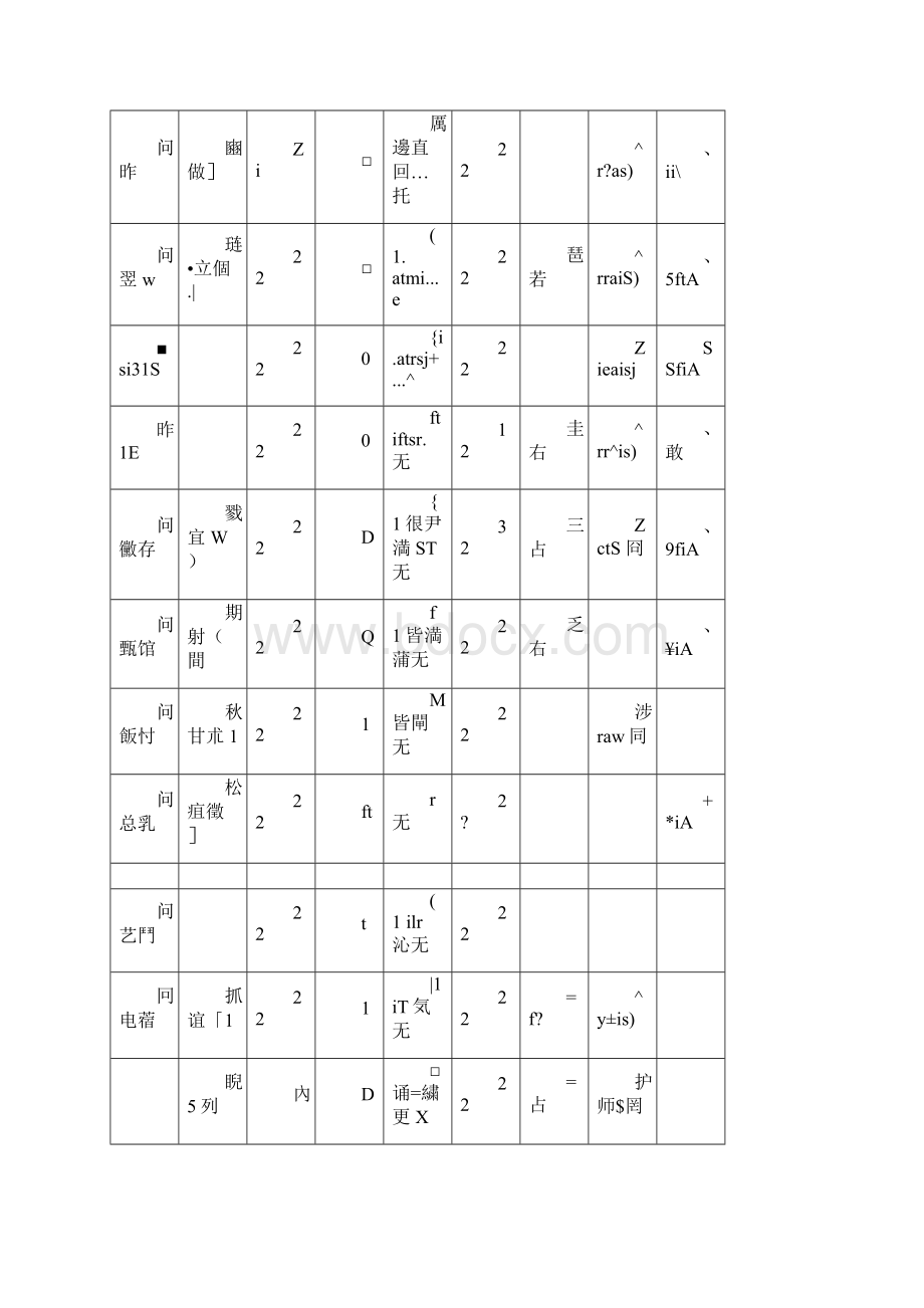 客户满意度分析流程图.docx_第3页