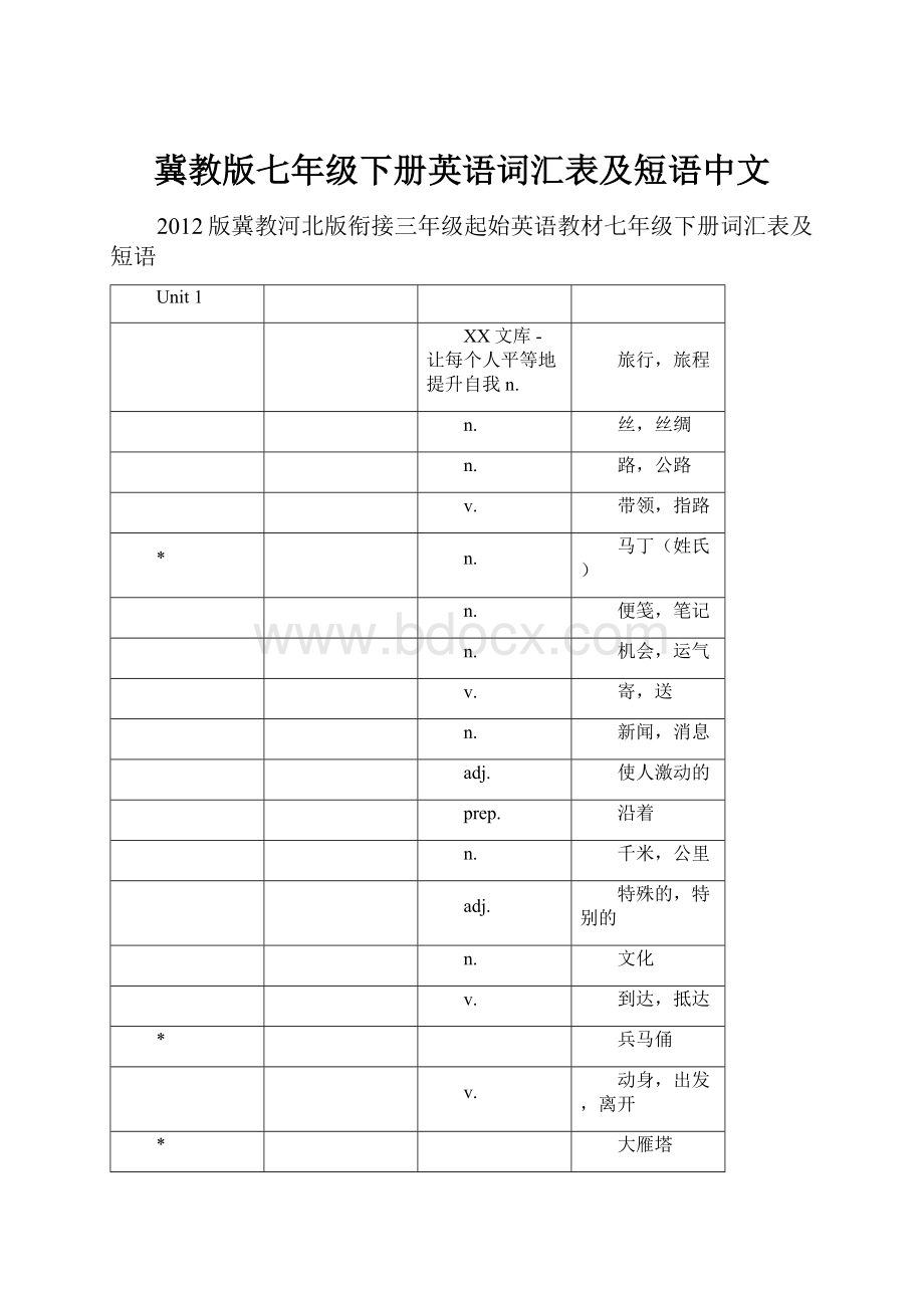 冀教版七年级下册英语词汇表及短语中文.docx_第1页