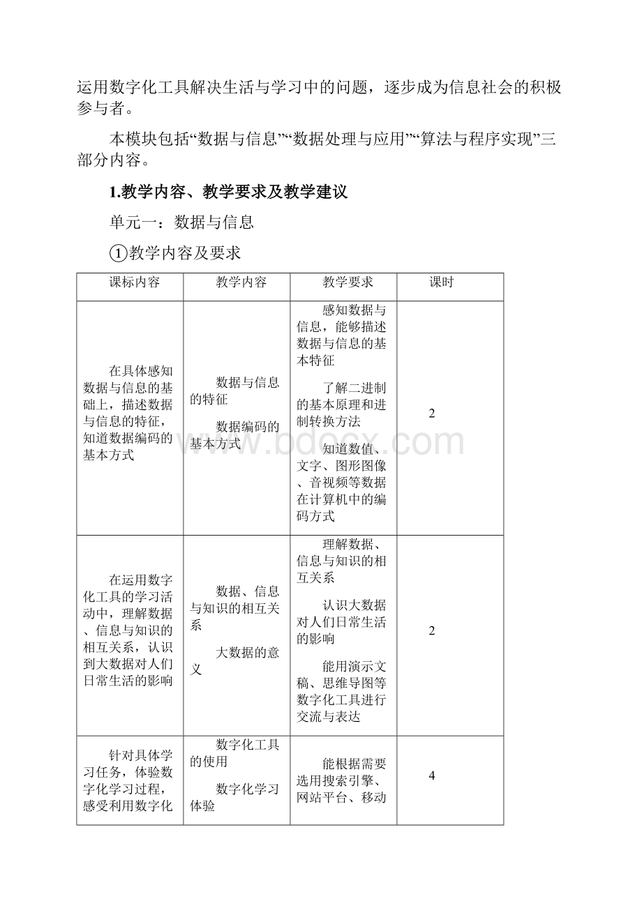 信息技术学科教学指导意见.docx_第3页