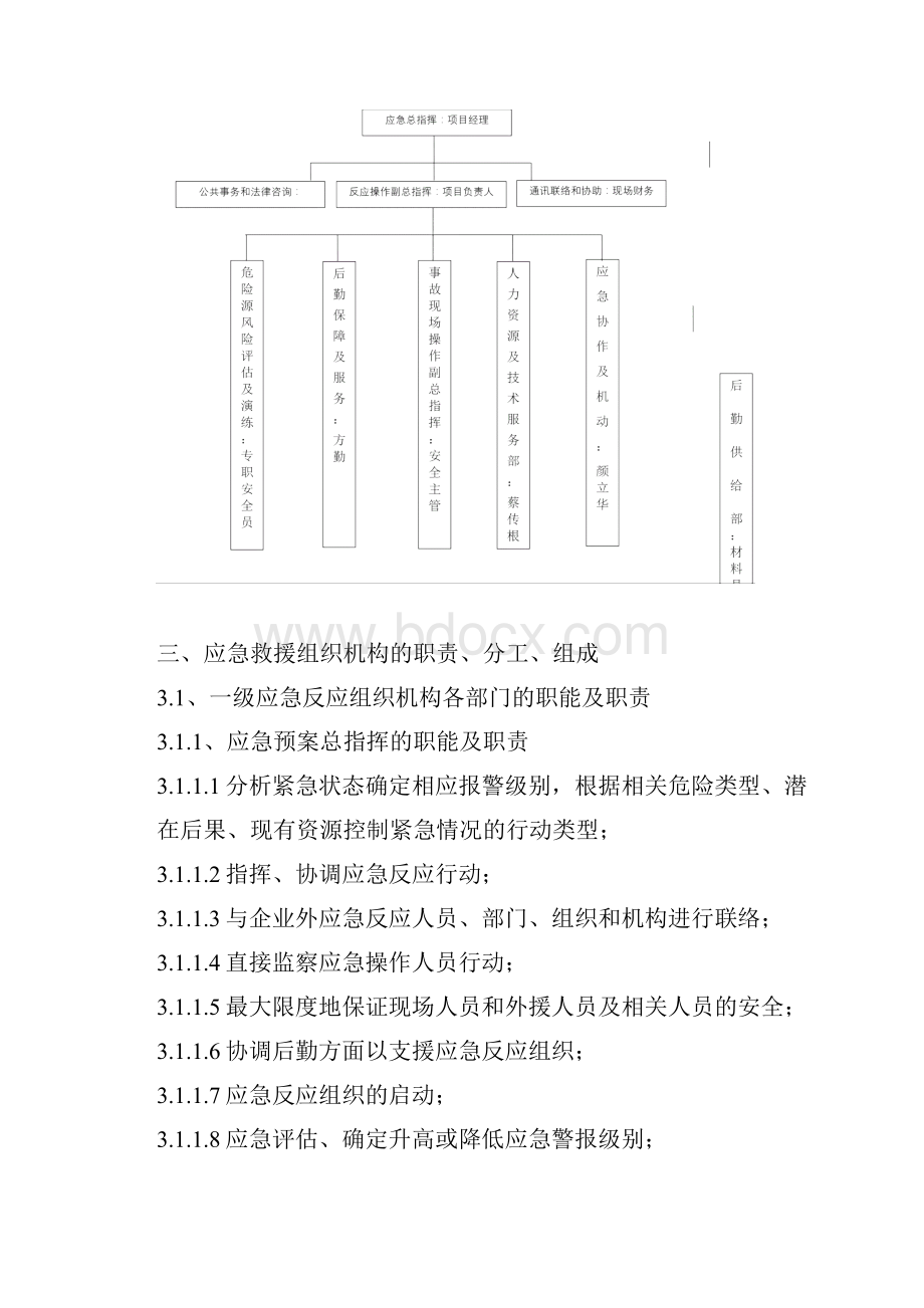 生产安全事故应急救援预案草案.docx_第3页