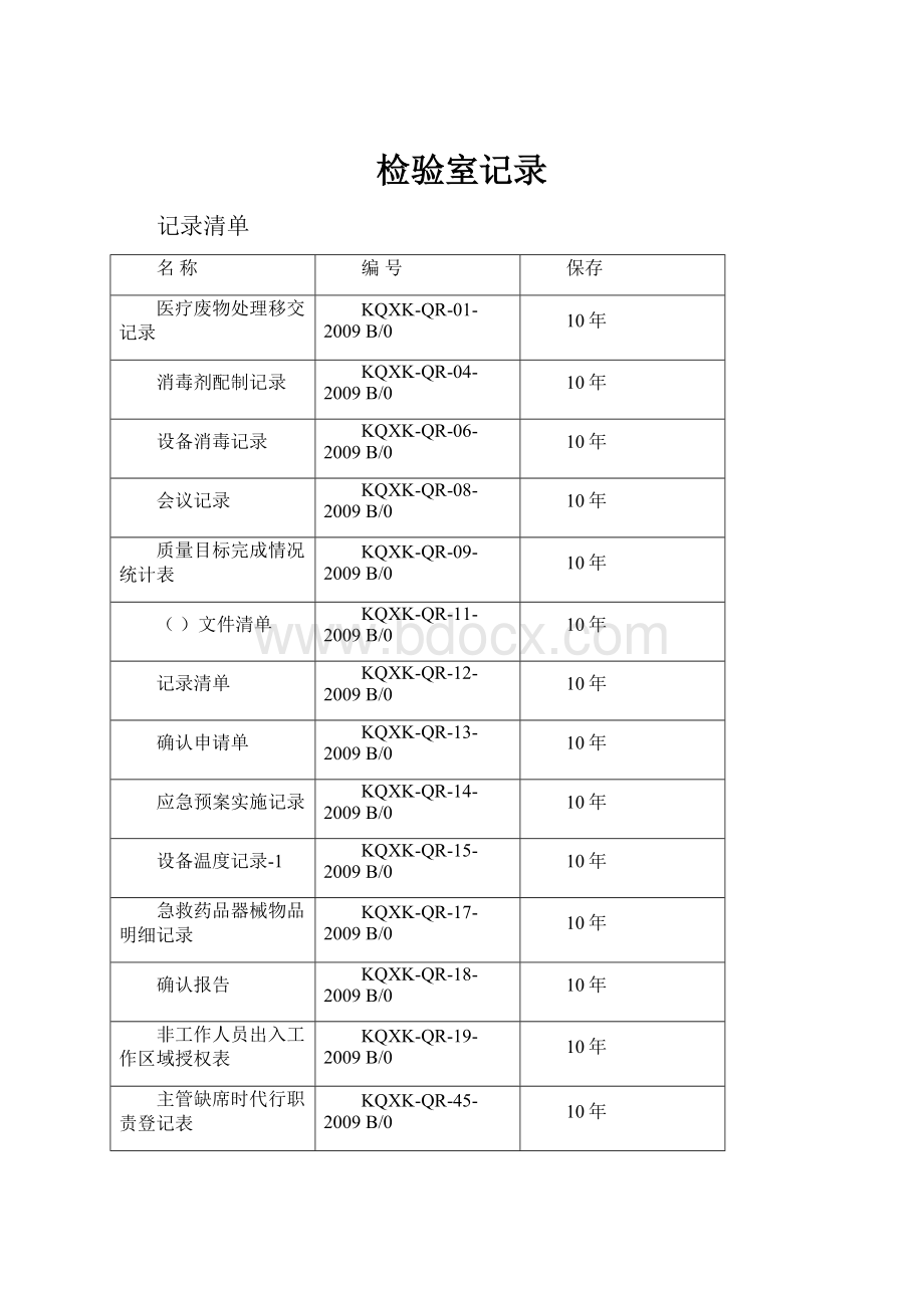 检验室记录.docx_第1页