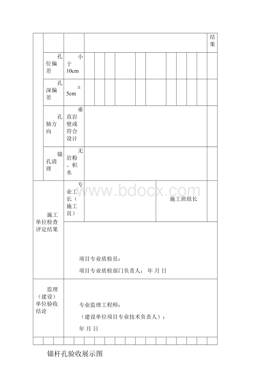 边坡支护验收表格.docx_第2页