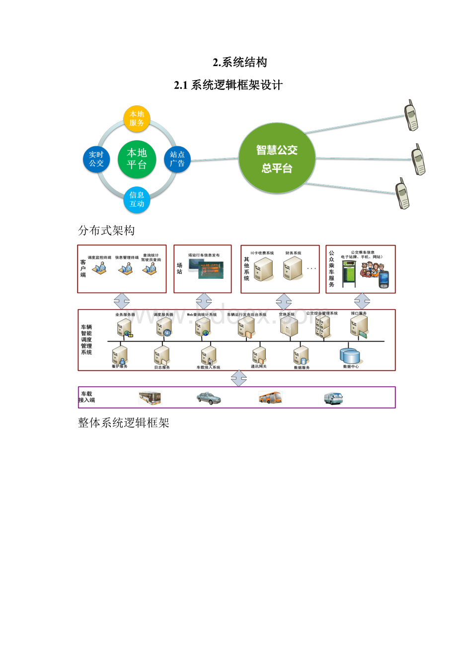 掌上公交查询系统APP解决方案112.docx_第3页