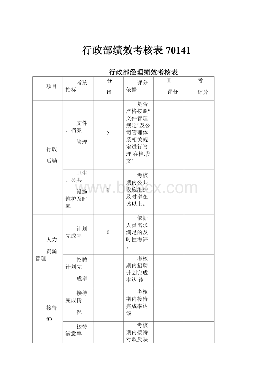 行政部绩效考核表70141.docx_第1页