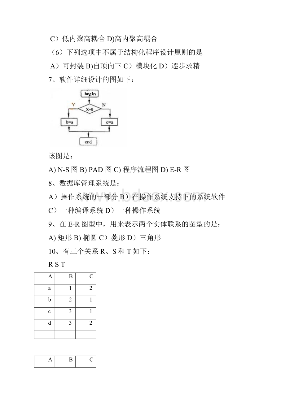 全国计算机等级考试二级C语言真题.docx_第2页