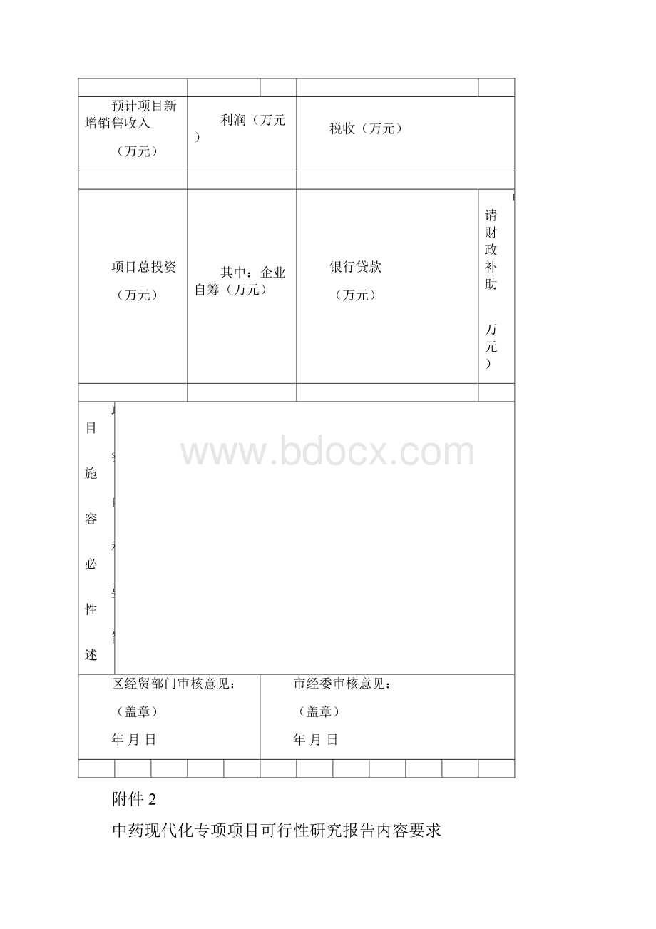 强烈推荐800亩吊瓜种植项目可研报告.docx_第2页