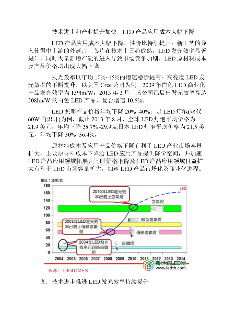 LED引爆第三次光源革命.docx_第3页