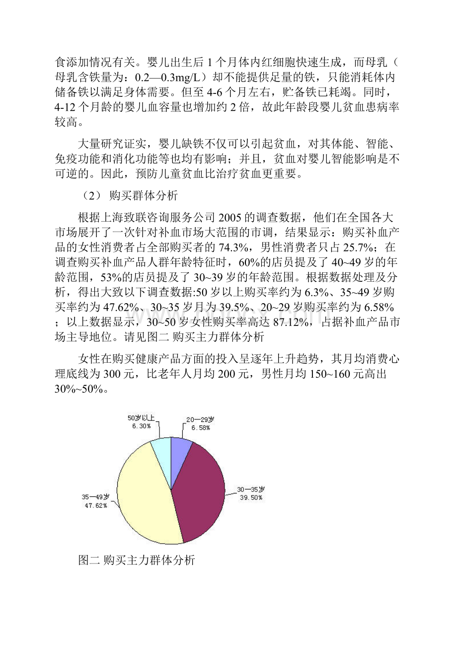 力血康营销计划.docx_第3页