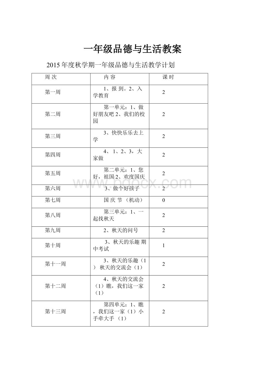 一年级品德与生活教案.docx_第1页