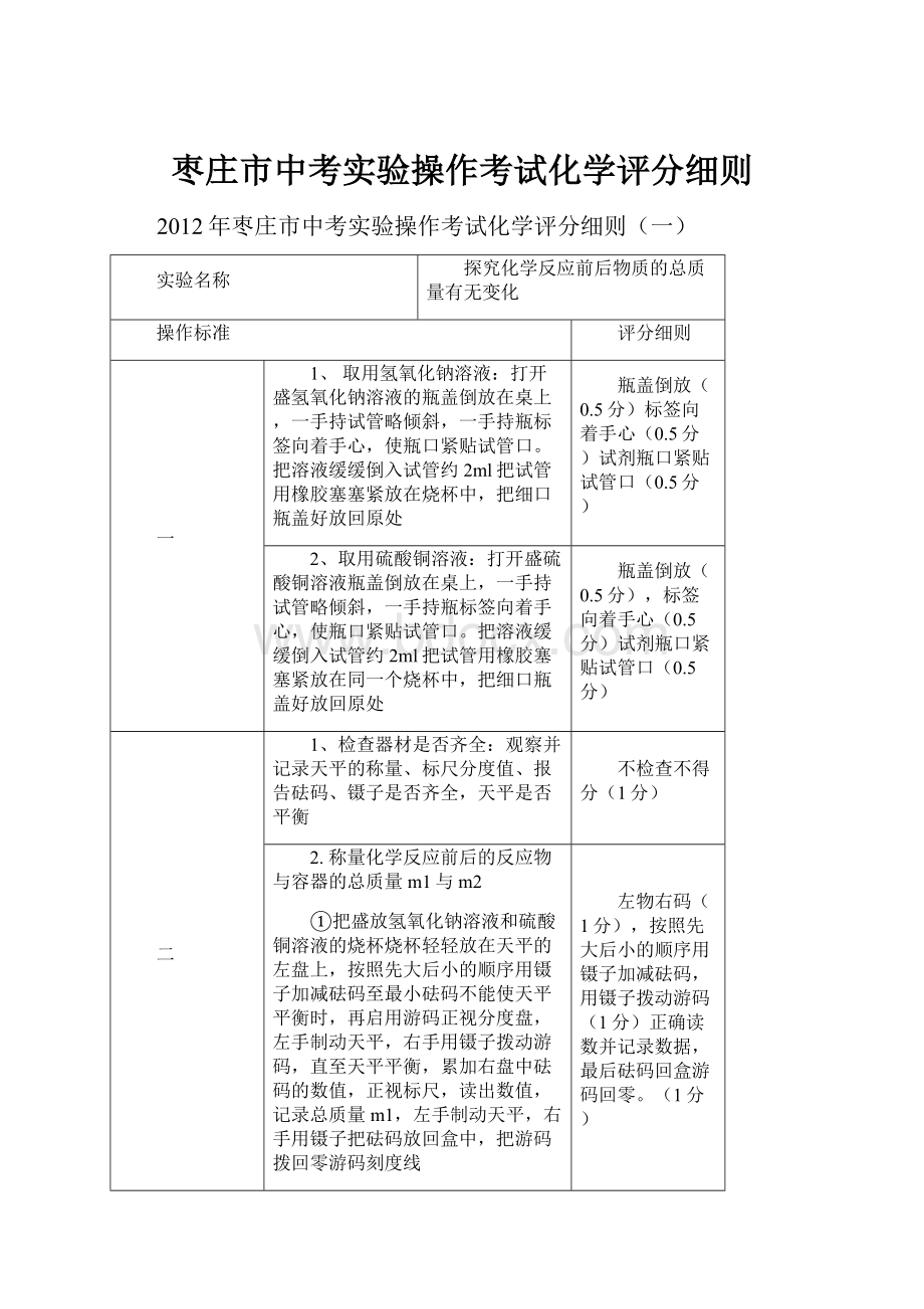 枣庄市中考实验操作考试化学评分细则.docx