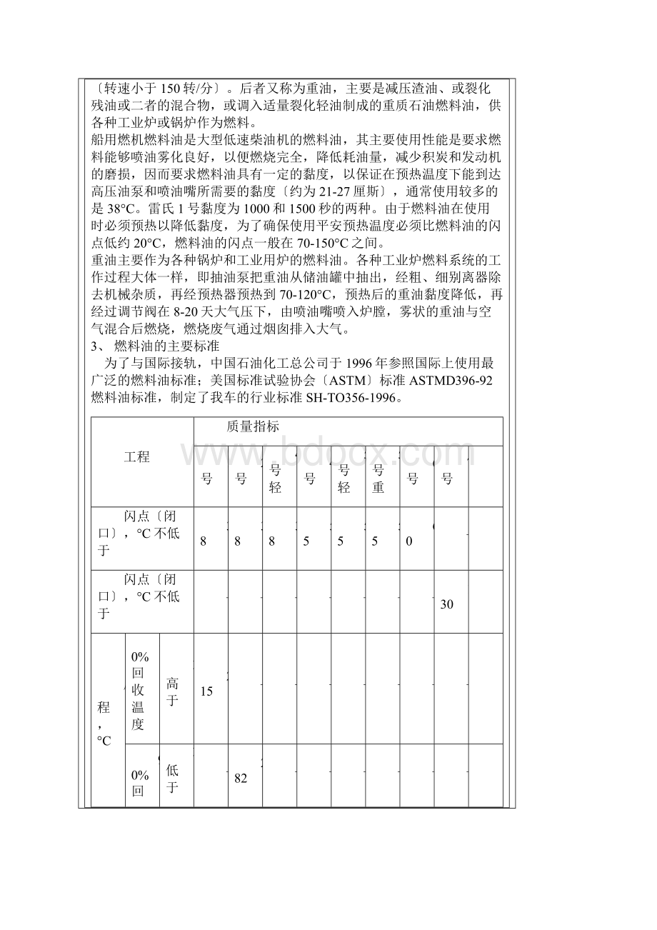 锅炉燃料油基本知识.docx_第3页