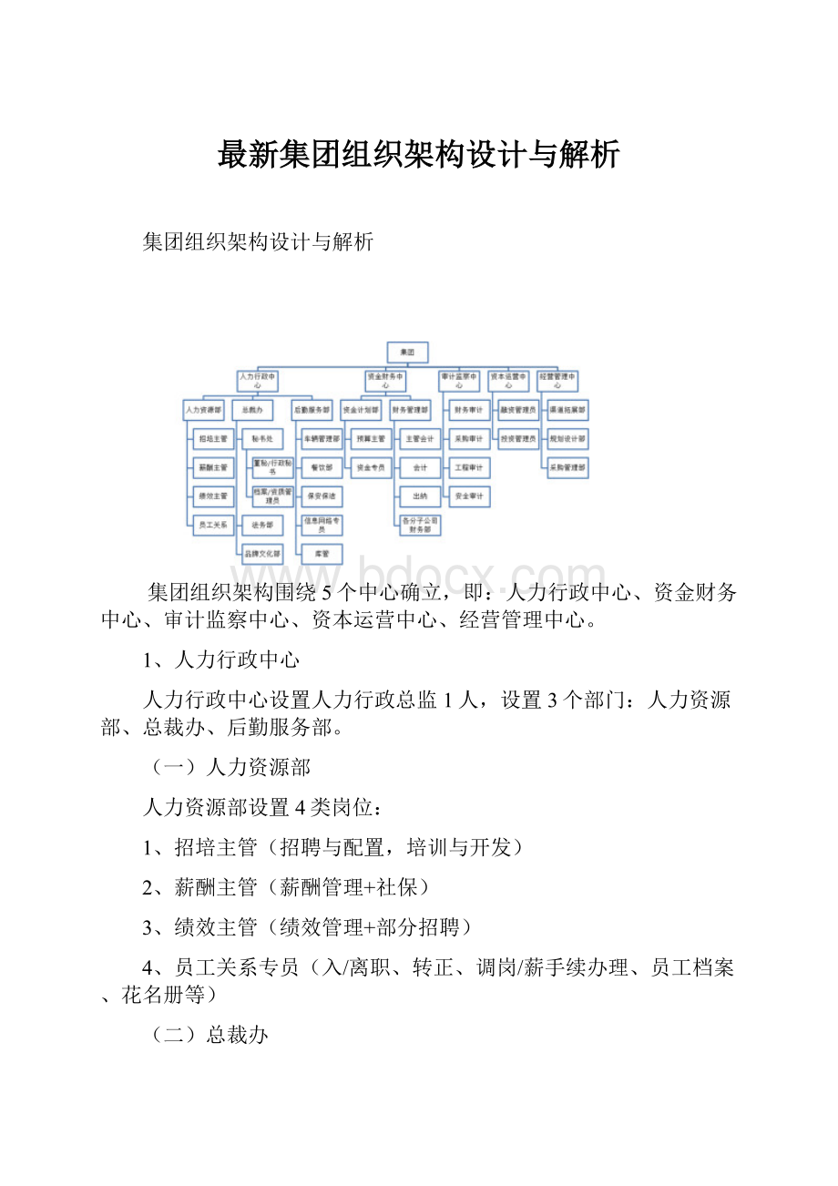 最新集团组织架构设计与解析.docx