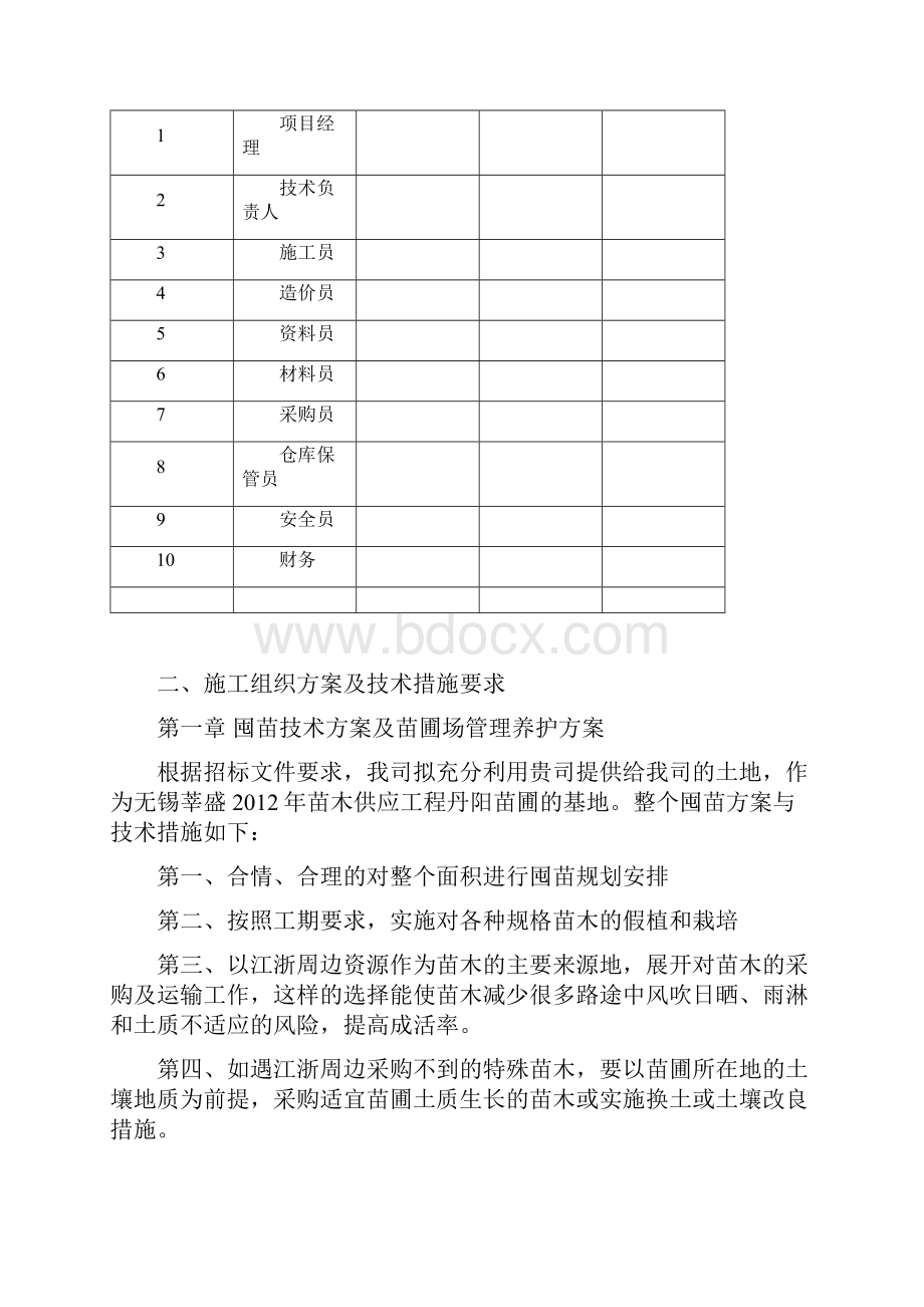 无锡莘盛苗木供应工程投标文件技术标.docx_第2页