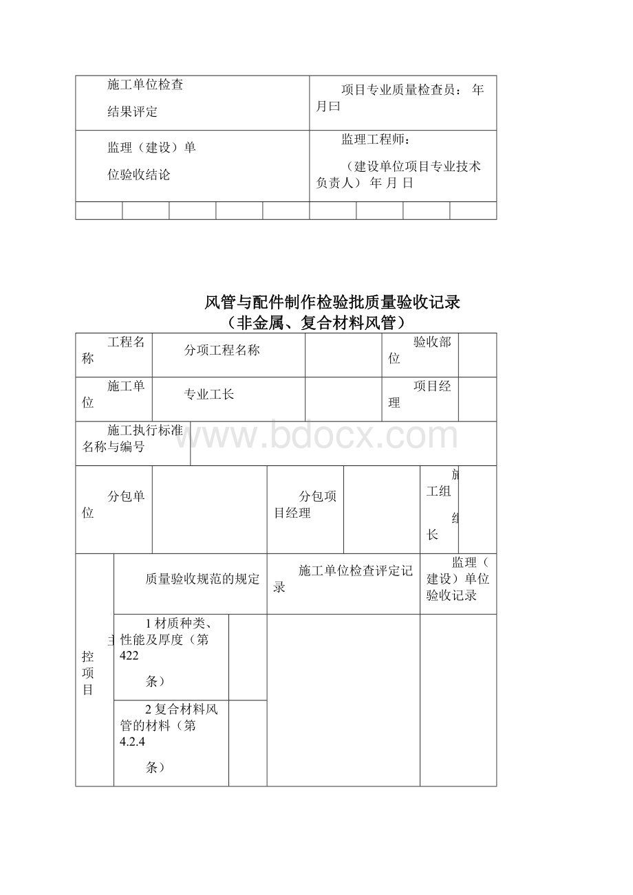 风管与配件制作检验批质量验收记录表.docx_第3页