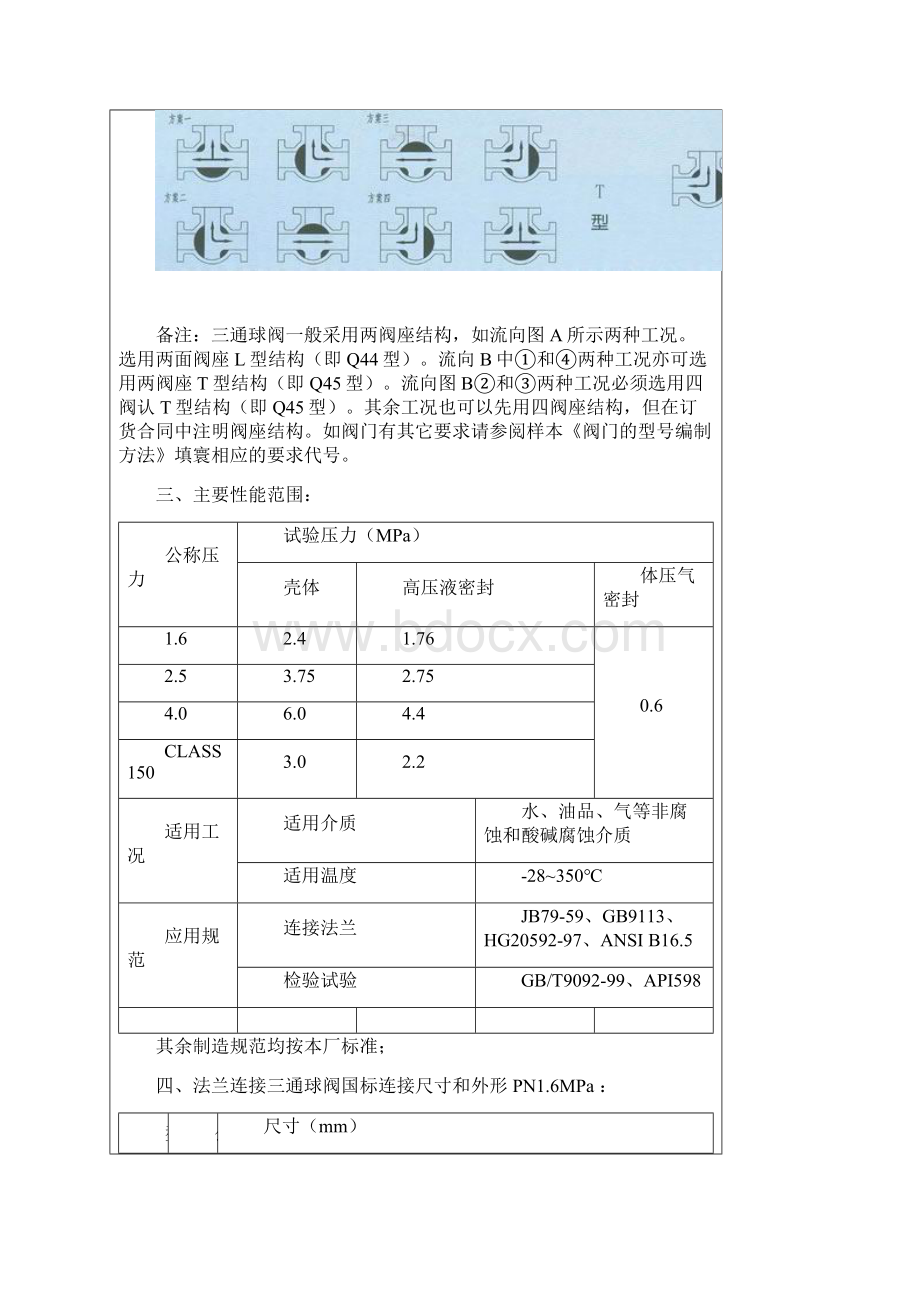 法兰连接三通球阀Q41F法兰连接三通球阀.docx_第3页