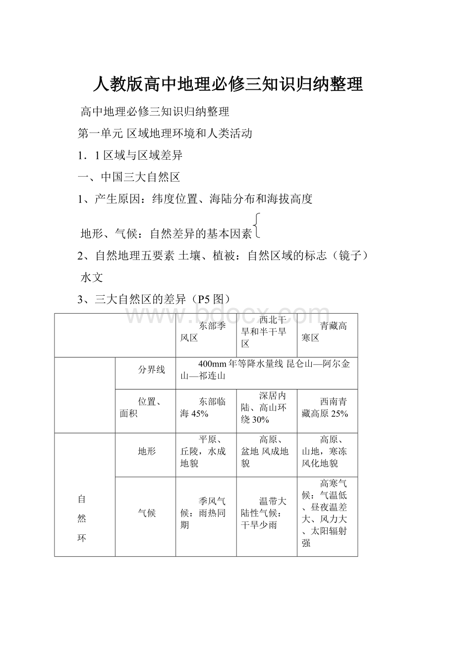 人教版高中地理必修三知识归纳整理.docx