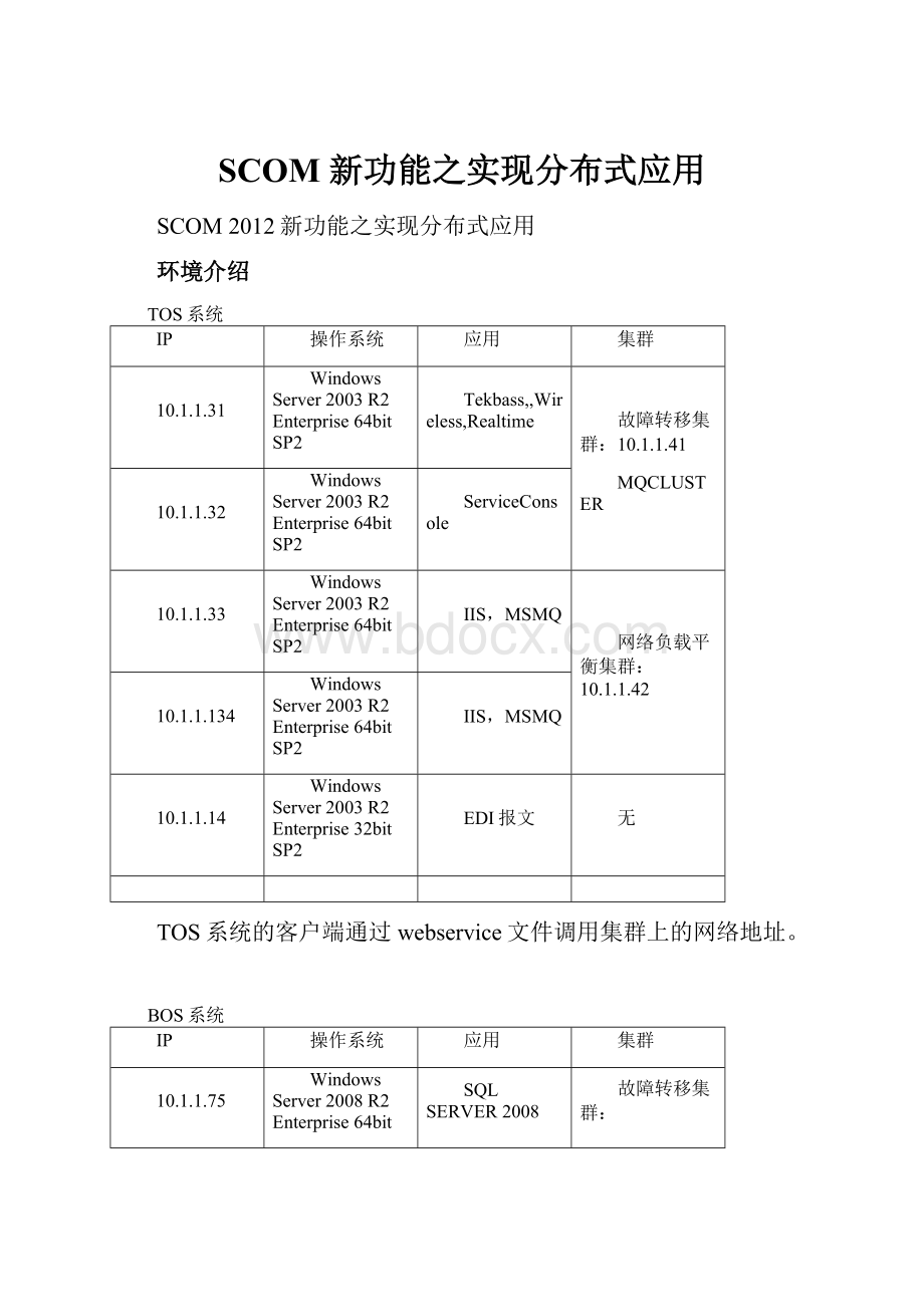 SCOM 新功能之实现分布式应用.docx