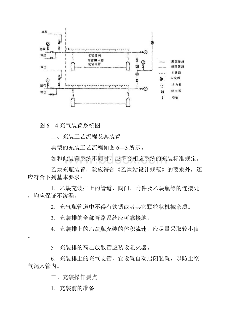 溶解乙炔气的充装操作规范.docx_第3页