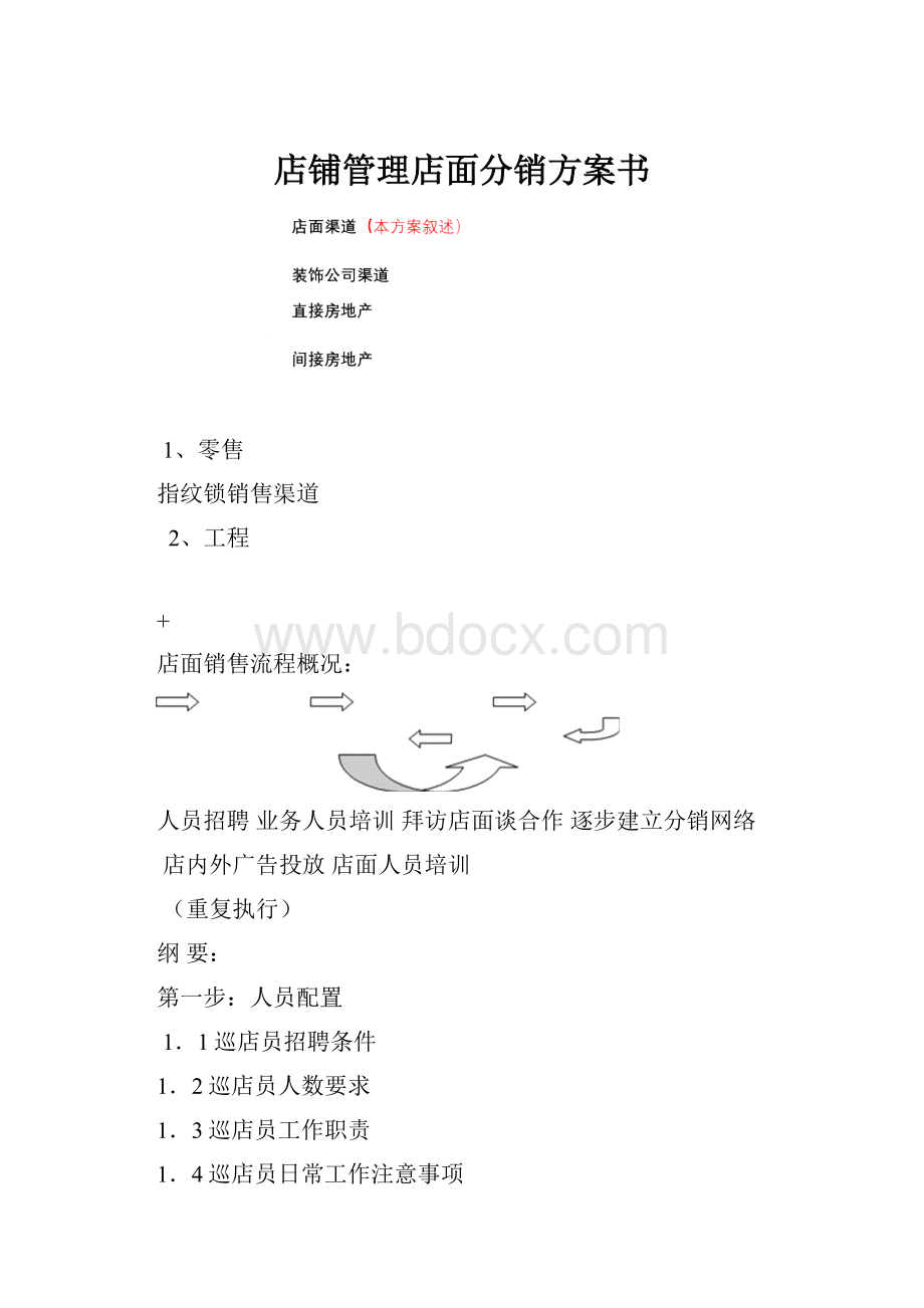 店铺管理店面分销方案书.docx_第1页